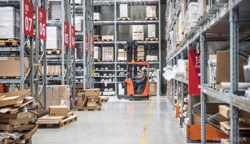 購買一套WMS倉儲管理系統(tǒng)及其普通貨物倉儲服務的成本分析