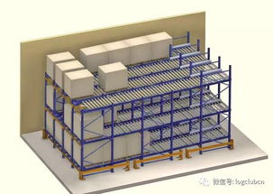 倉儲貨架系統選型與采購指南 為普通貨物倉儲服務賦能